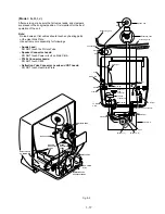 Preview for 19 page of Panasonic Omnivision PV-M1378W Service Manual