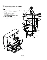 Preview for 20 page of Panasonic Omnivision PV-M1378W Service Manual