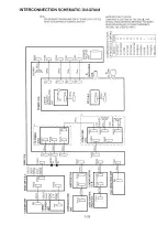 Preview for 73 page of Panasonic Omnivision PV-M1378W Service Manual