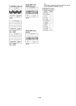 Preview for 77 page of Panasonic Omnivision PV-M1378W Service Manual