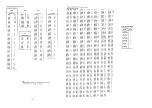 Preview for 84 page of Panasonic Omnivision PV-M1378W Service Manual