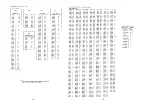 Preview for 86 page of Panasonic Omnivision PV-M1378W Service Manual