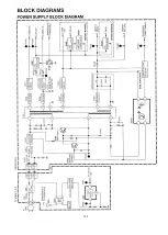 Preview for 91 page of Panasonic Omnivision PV-M1378W Service Manual