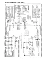 Preview for 97 page of Panasonic Omnivision PV-M1378W Service Manual