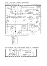 Preview for 101 page of Panasonic Omnivision PV-M1378W Service Manual