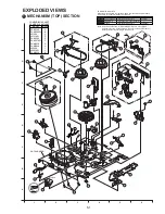 Preview for 103 page of Panasonic Omnivision PV-M1378W Service Manual