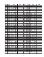 Preview for 117 page of Panasonic Omnivision PV-M1378W Service Manual