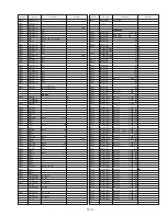 Preview for 119 page of Panasonic Omnivision PV-M1378W Service Manual