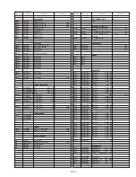 Preview for 123 page of Panasonic Omnivision PV-M1378W Service Manual