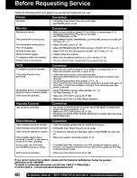 Preview for 40 page of Panasonic OmniVision PV-Q1300W User Manual