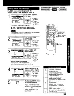 Preview for 31 page of Panasonic OmniVision PV-Q130W User Manual