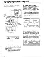 Preview for 22 page of Panasonic Omnivision PV-S4680 User Manual