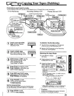 Preview for 23 page of Panasonic Omnivision PV-S4680 User Manual