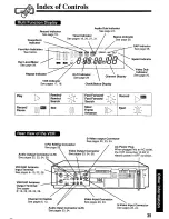 Preview for 39 page of Panasonic Omnivision PV-S4680 User Manual