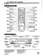 Preview for 40 page of Panasonic Omnivision PV-S4680 User Manual