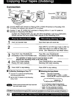 Preview for 32 page of Panasonic Omnivision PV-V4601 User Manual