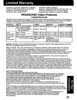 Preview for 37 page of Panasonic Omnivision PV-V4601 User Manual