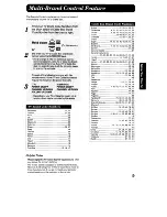 Preview for 21 page of Panasonic OmniVision VHS PV-4562 Operating Instructions Manual