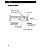 Preview for 24 page of Panasonic OmniVision VHS PV-4562 Operating Instructions Manual