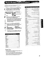 Preview for 21 page of Panasonic Omnivision VHS PV-4564 Operating Instructions Manual