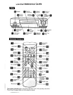 Preview for 33 page of Panasonic Omnivision VHS PV-4564 Operating Instructions Manual