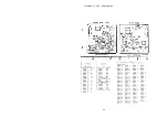 Preview for 41 page of Panasonic Omnivision VHS PV-7664 Service Manual