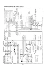 Preview for 44 page of Panasonic Omnivision VHS PV-7664 Service Manual