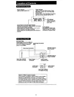 Preview for 8 page of Panasonic Omnivision VHS PV-V4022 Operating Instructions Manual