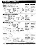 Preview for 14 page of Panasonic Omnivision VHS PV-VS4820 Operating Instructions Manual