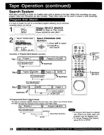 Preview for 28 page of Panasonic Omnivision VHS PV-VS4820 Operating Instructions Manual