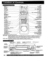 Preview for 50 page of Panasonic Omnivision VHS PV-VS4820 Operating Instructions Manual