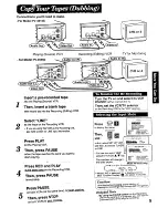 Preview for 9 page of Panasonic Omnivsion PV-4515S Operating Instructions Manual