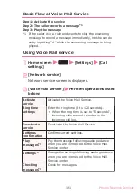 Preview for 122 page of Panasonic P-05D Instruction Manual