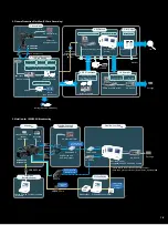 Preview for 17 page of Panasonic P2HD AJ-HPX2700 Brochure & Specs