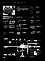 Preview for 18 page of Panasonic P2HD AJ-HPX2700 Brochure & Specs