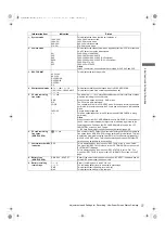 Preview for 77 page of Panasonic P2HD AJ-HPX3100G Operating Instructions Manual