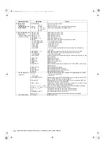 Preview for 78 page of Panasonic P2HD AJ-HPX3100G Operating Instructions Manual