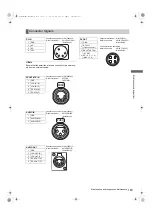 Preview for 149 page of Panasonic P2HD AJ-HPX3100G Operating Instructions Manual