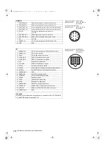 Preview for 150 page of Panasonic P2HD AJ-HPX3100G Operating Instructions Manual