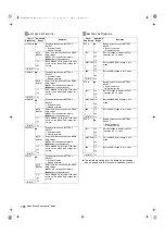 Preview for 188 page of Panasonic P2HD AJ-HPX3100G Operating Instructions Manual