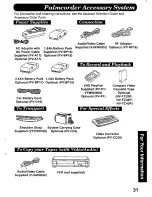 Preview for 31 page of Panasonic Palmcorder IQ PV-A306 User Manual