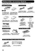 Preview for 32 page of Panasonic Palmcorder IQ PV-A396 Operating Instructions Manual