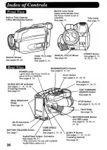 Preview for 36 page of Panasonic Palmcorder IQ PV-A396 Operating Instructions Manual