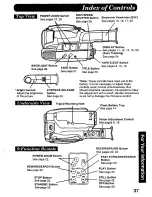 Preview for 37 page of Panasonic Palmcorder PV-A396 User Manual