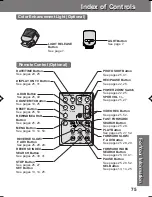 Preview for 75 page of Panasonic Palmcorder PV-DV401 Operating Manual