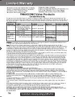 Preview for 76 page of Panasonic Palmcorder PV-DV401 Operating Manual