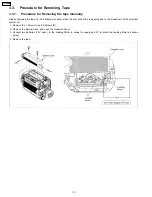 Preview for 10 page of Panasonic Palmcorder PV-GS90P Service Manual