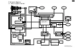 Preview for 39 page of Panasonic Palmcorder PV-GS90P Service Manual