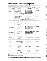 Preview for 36 page of Panasonic Palmcorder PV-L621 User Manual