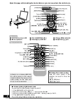 Preview for 3 page of Panasonic PalmTheater DVD-LA95 Operating Instructions Manual